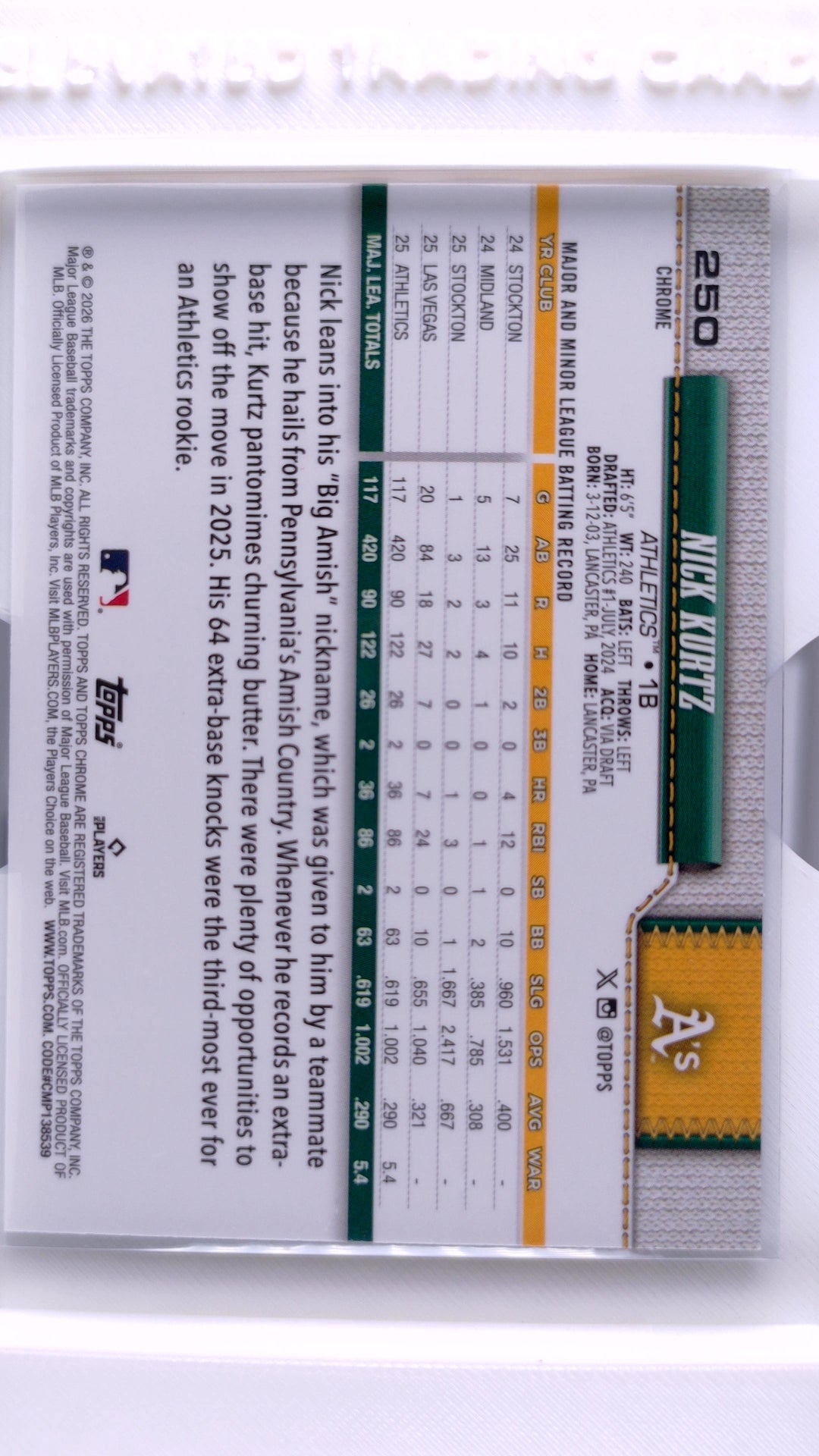 #250 Nick Kurtz - back