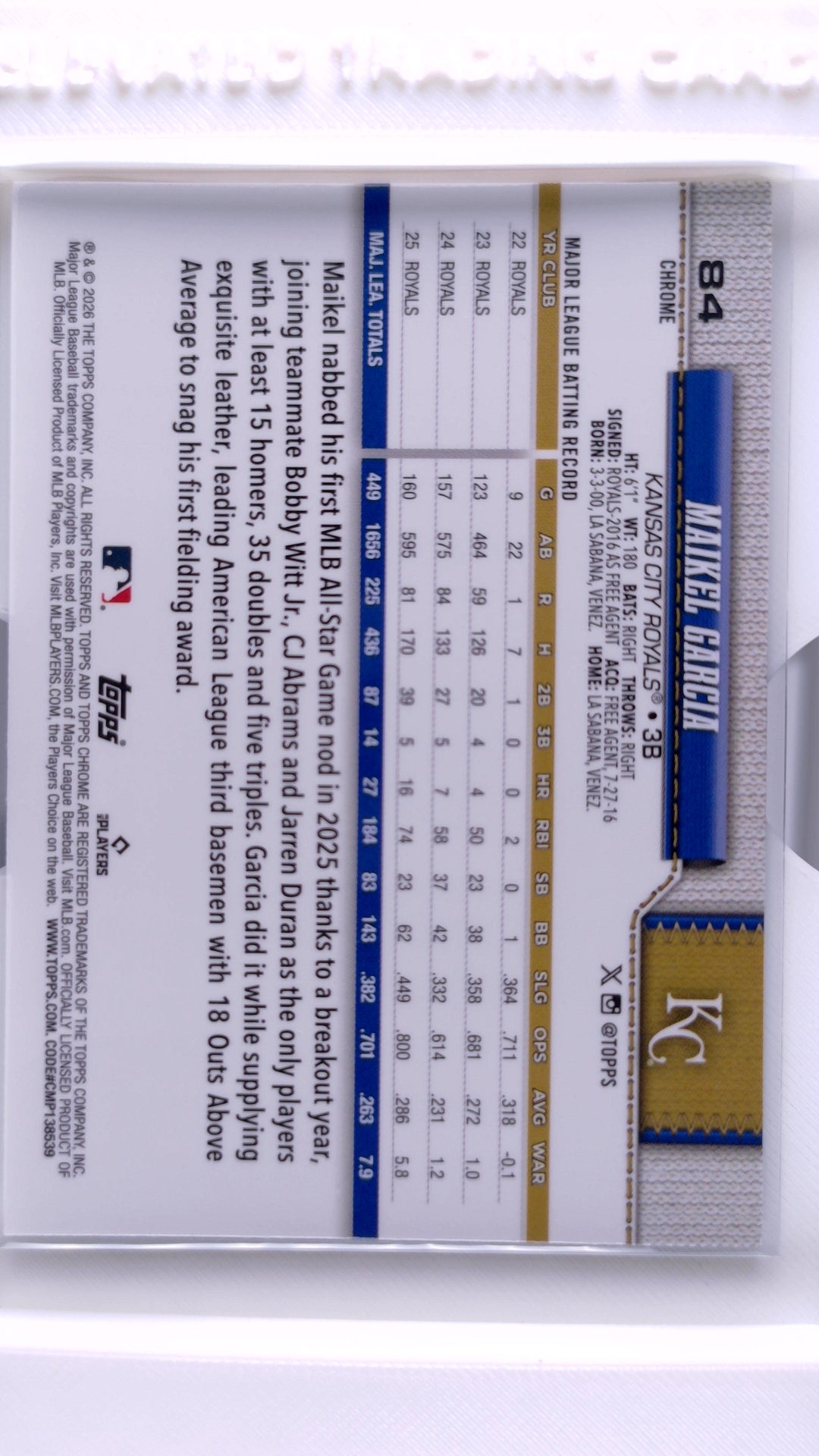 #84 Maikel Garcia - back