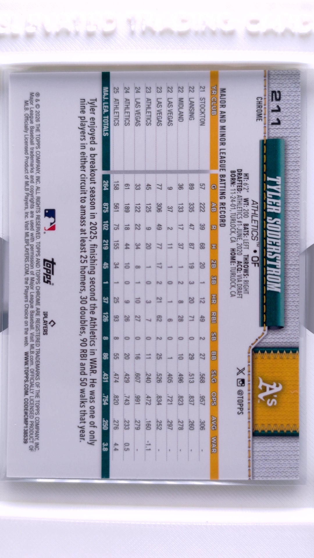 #211 Tyler Soderstrom Green Wave Refractor #63/99 - back