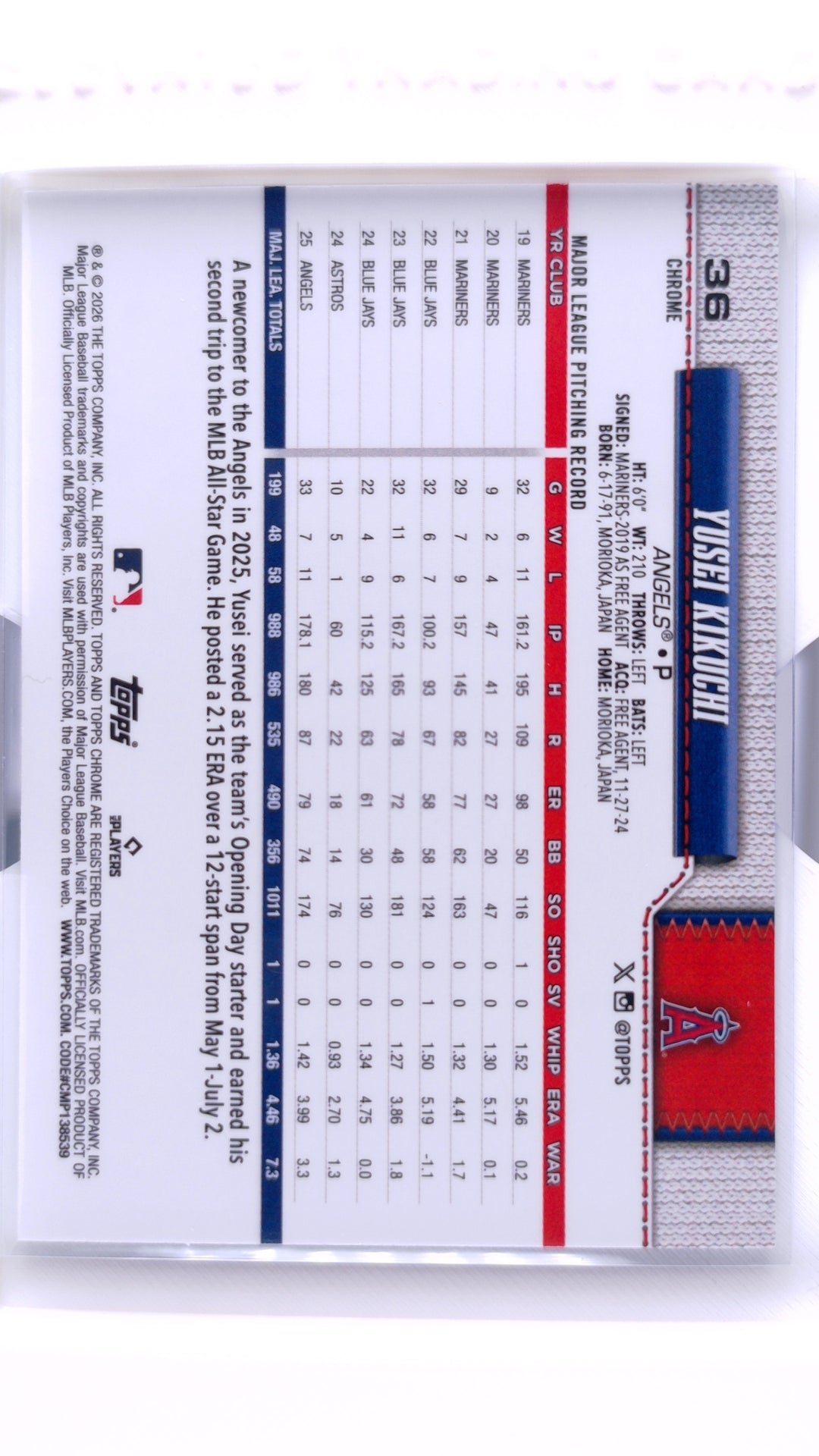 #36 Yusei Kikuchi Wave Refractor - back