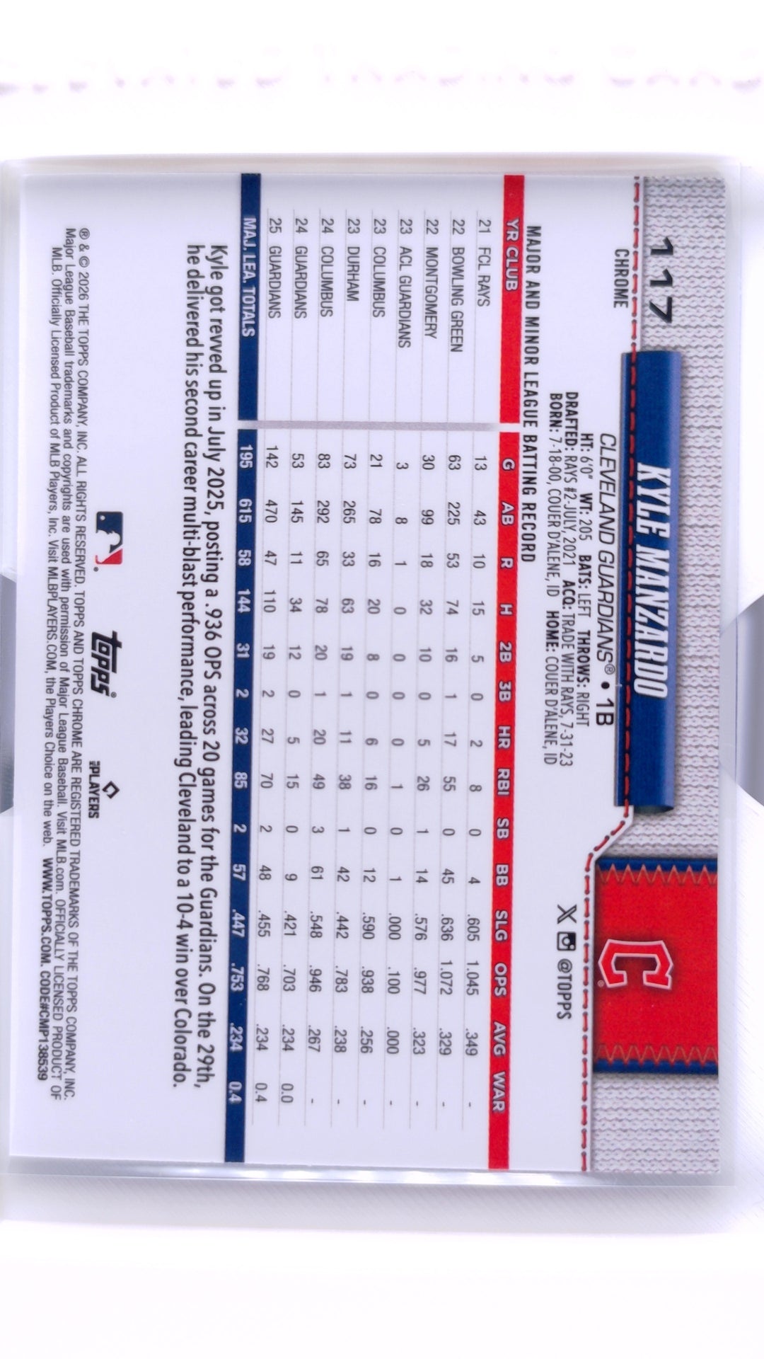 #117 Kyle Manzardo Wave Refractor - back