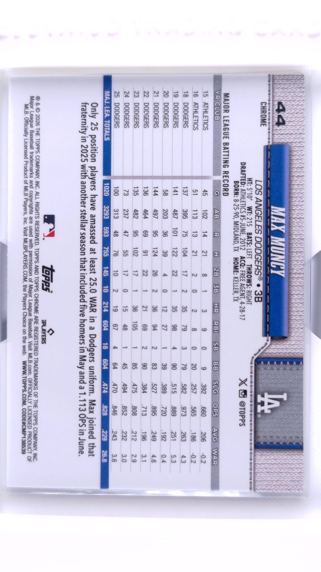 #44 Max Muncy Wave Refractor - back