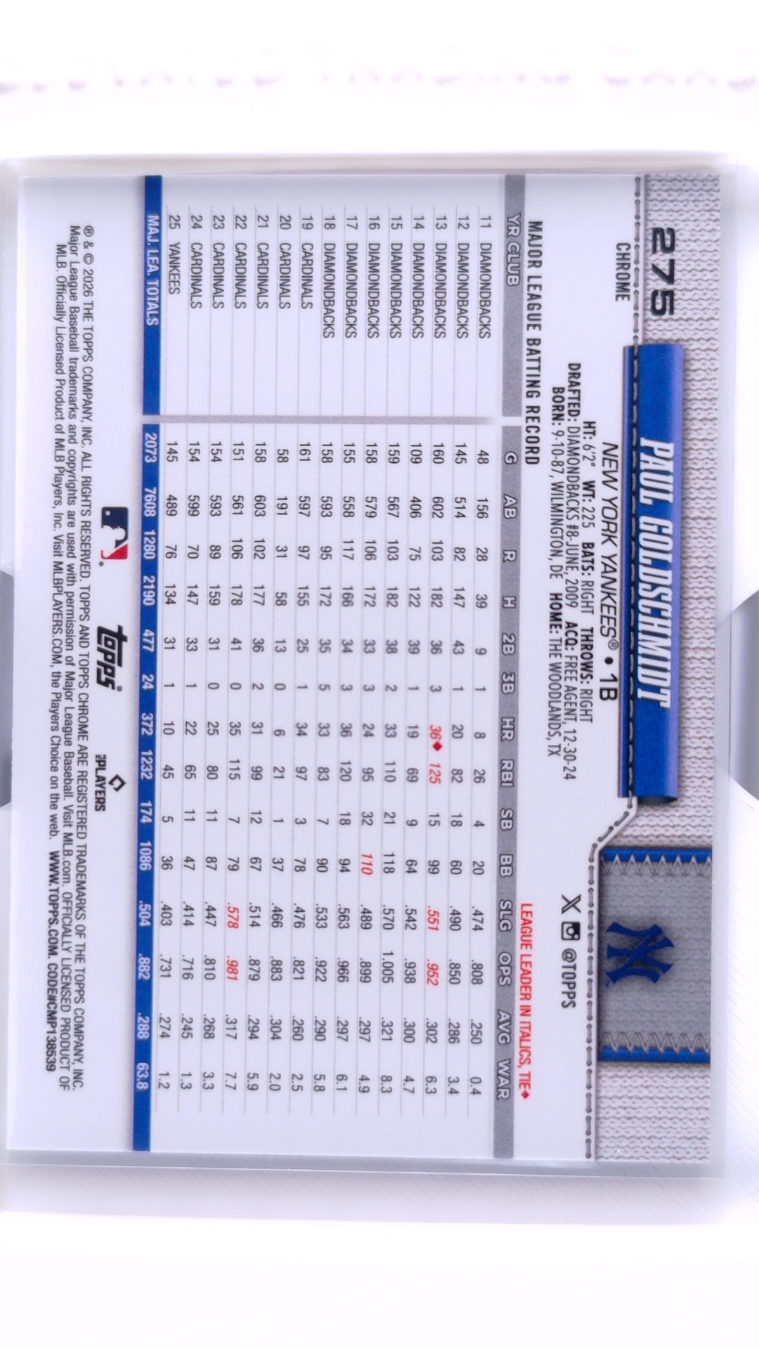 #275 Paul Goldschmidt Wave Refractor - back