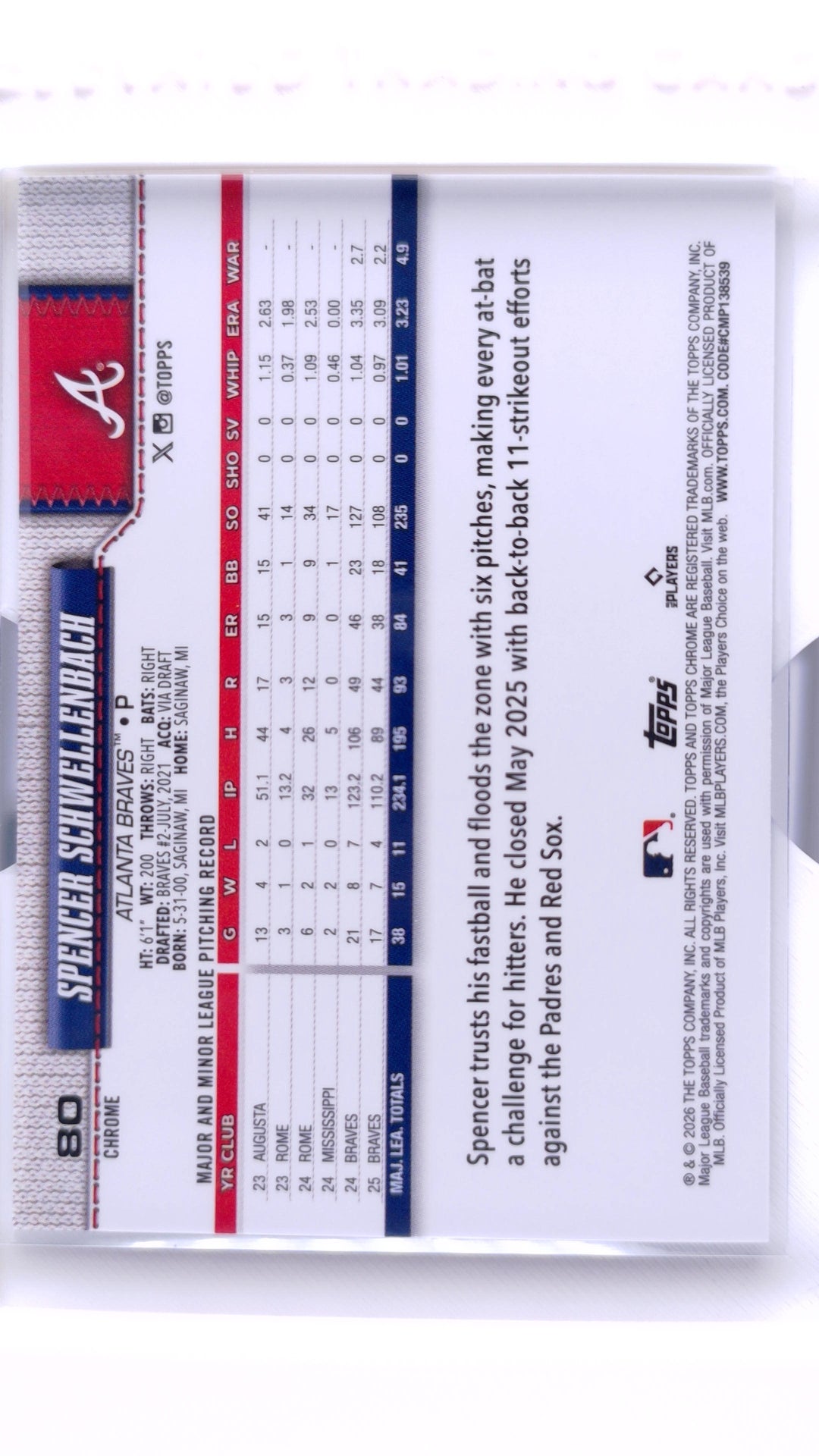 #80 Spencer Schwellenbach Wave Refractor - back