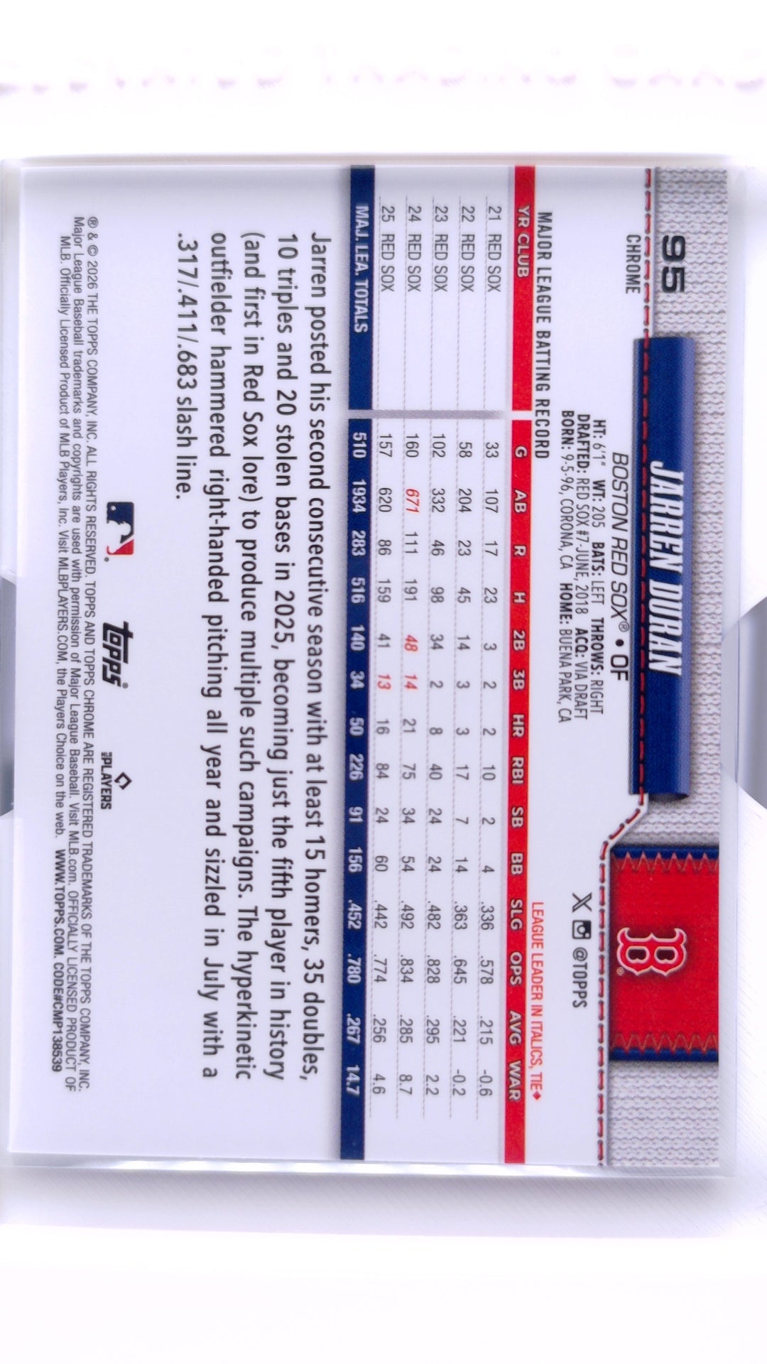 #95 Jarren Duran Wave Refractor - back