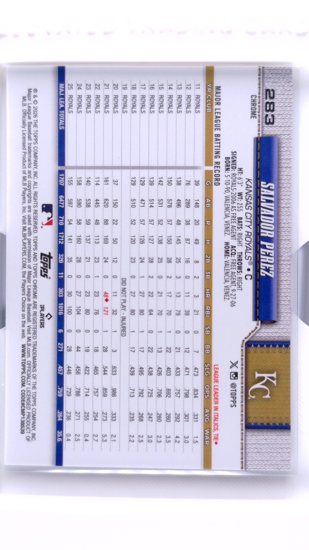 #283 Salvador Perez Wave Refractor - back