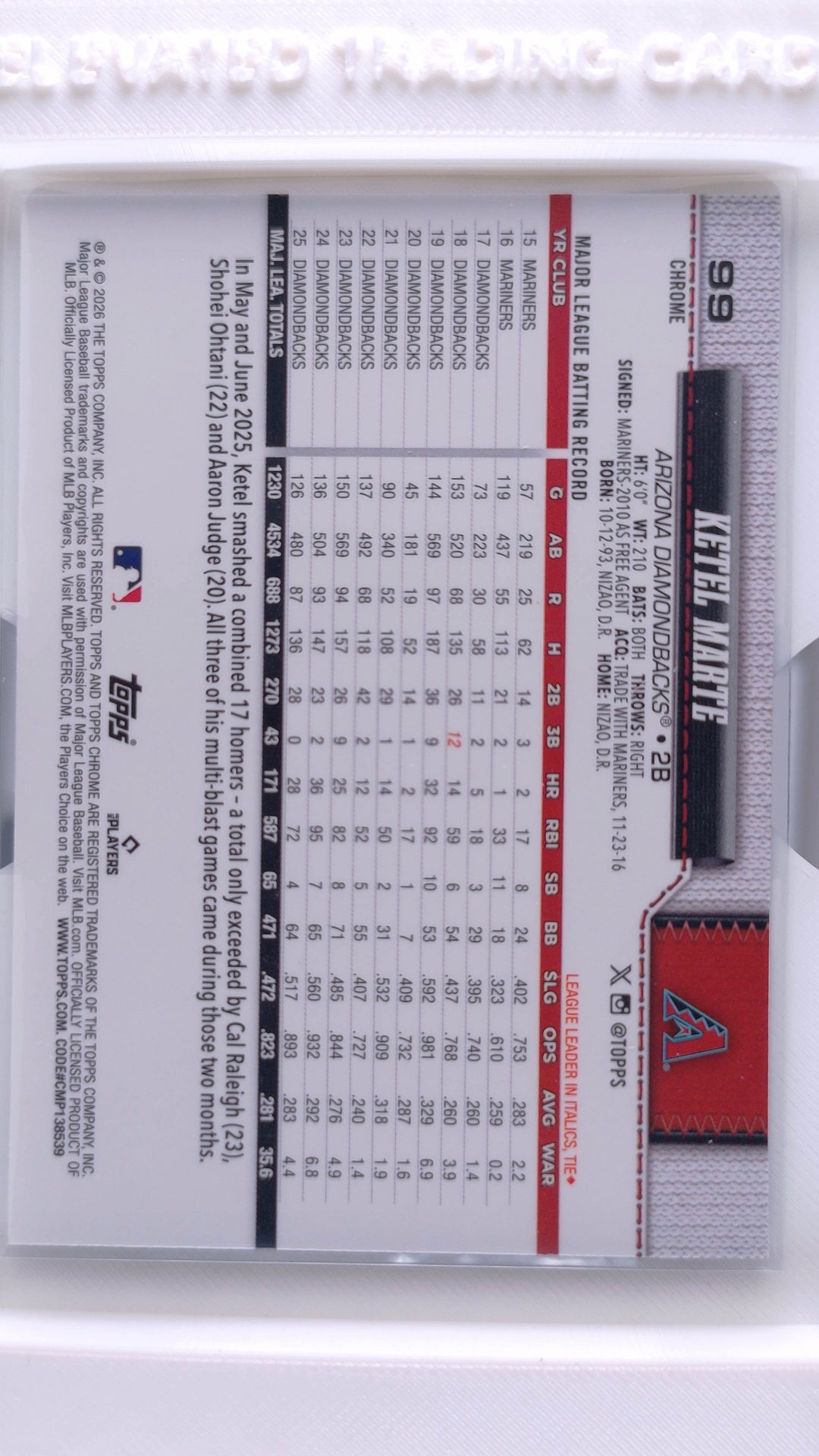 #99 Ketel Marte Negative Refractor - back