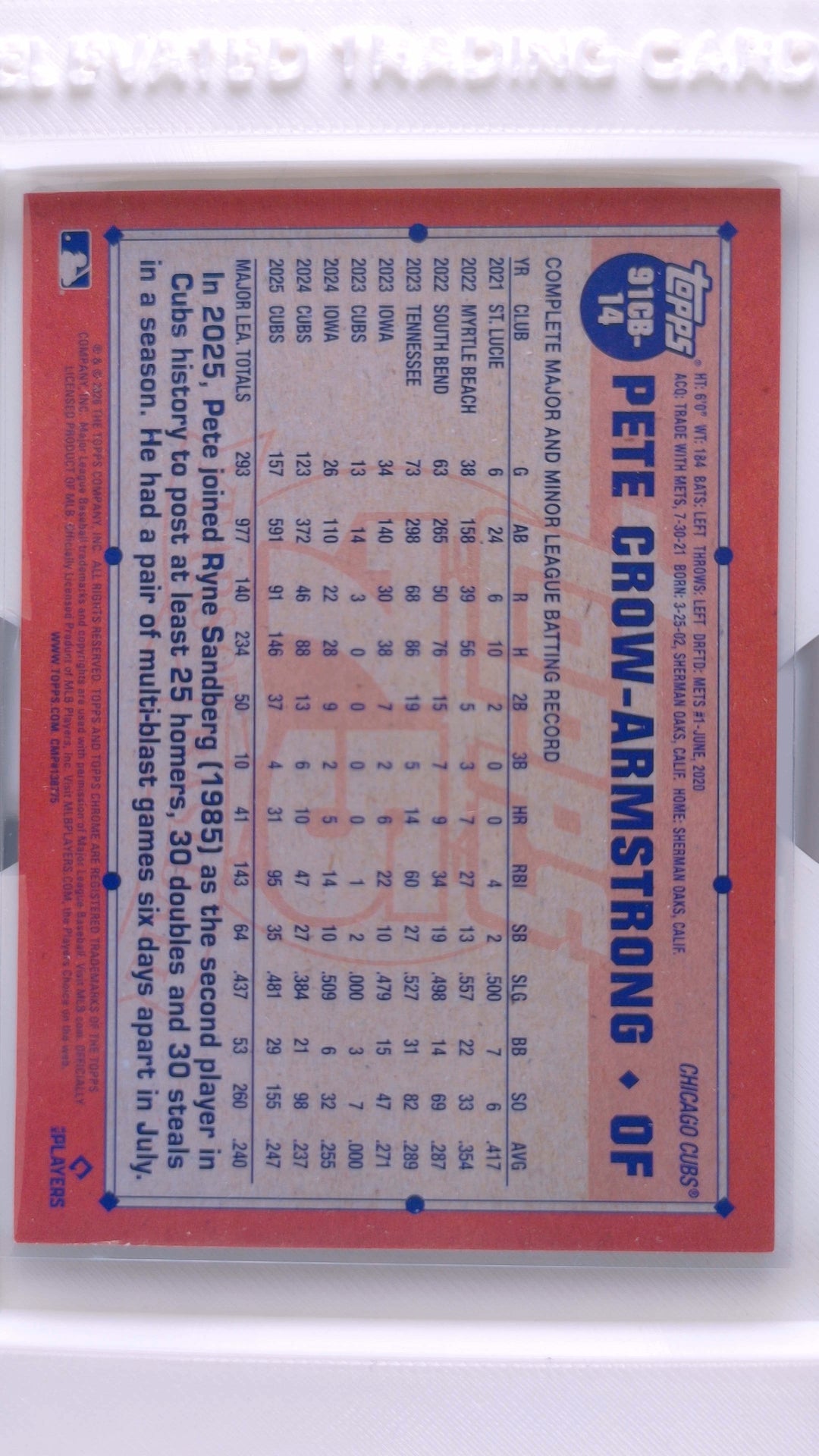 #91CB-14 Pete Crow-Armstrong 1991 Topps Baseball - back