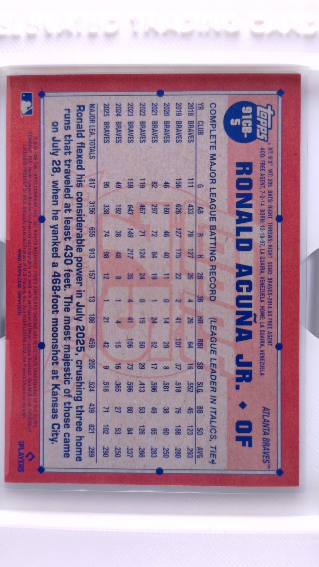#91CB-5 Ronald Acuña Jr. 1991 Topps Baseball - back