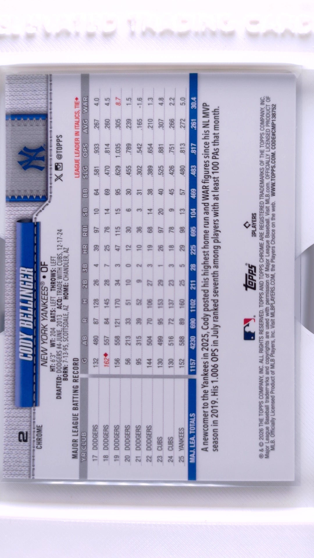 #2 Cody Bellinger Image Variation - back
