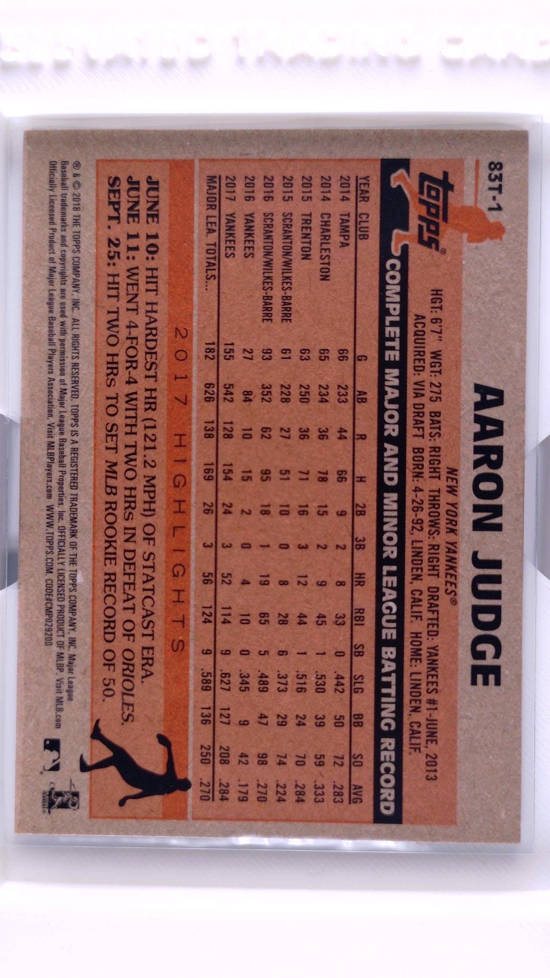 #83T-1 Aaron Judge 1983 Topps Baseball - back