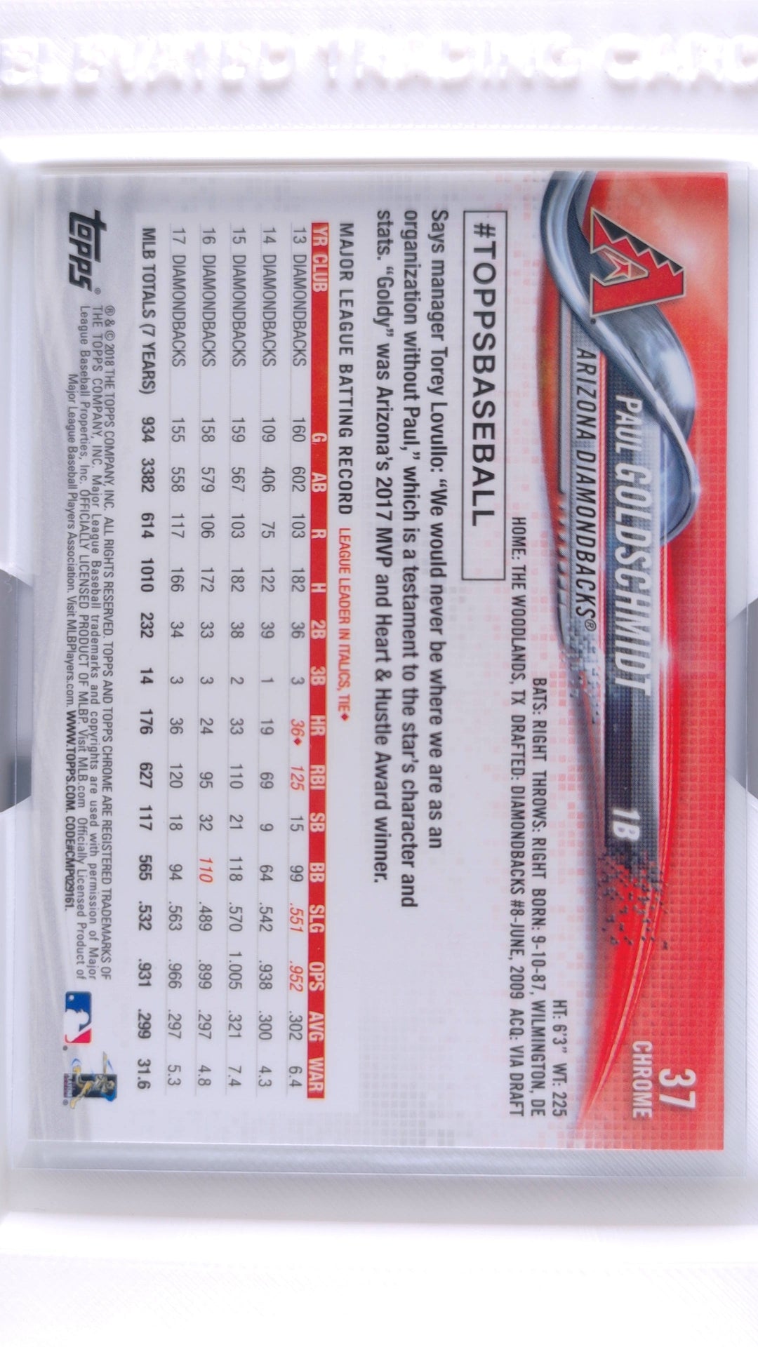 #37 Paul Goldschmidt - back