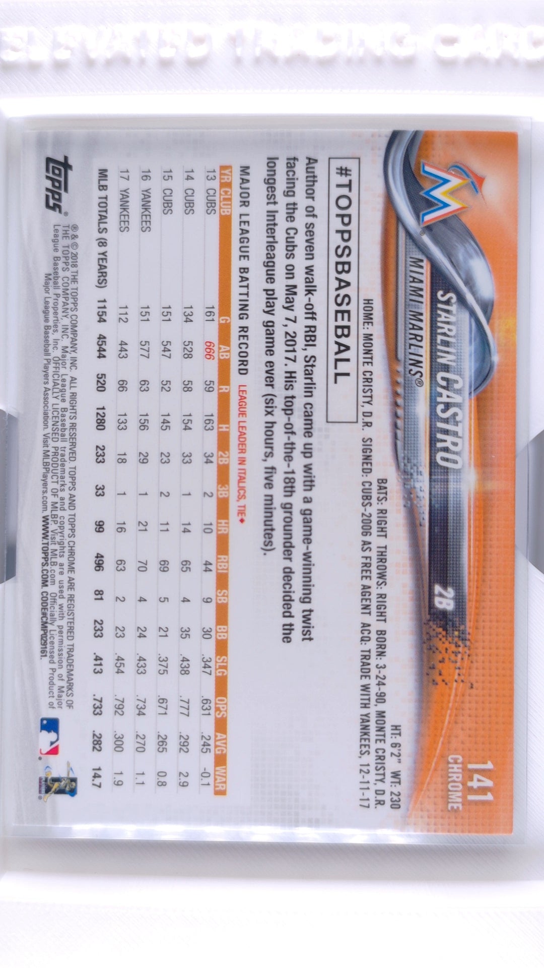 #141 Starlin Castro - back