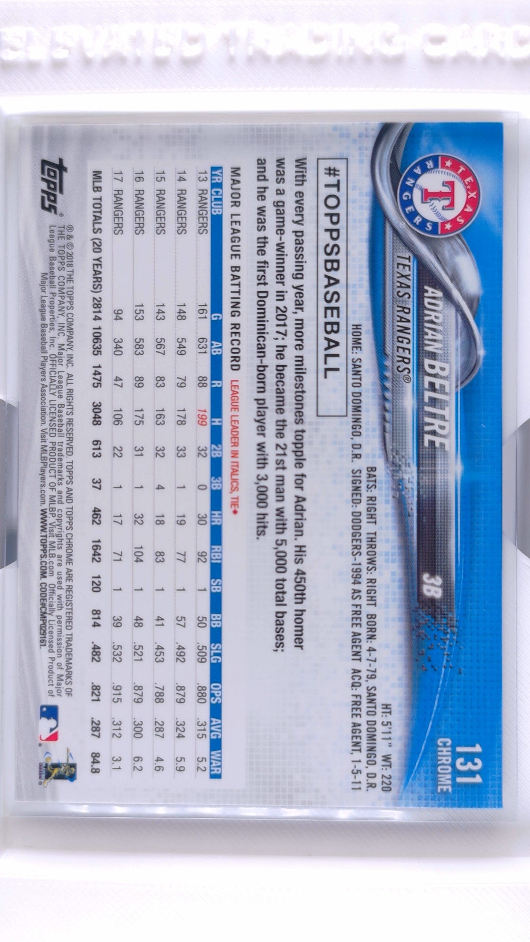 #131 Adrian Beltre - back