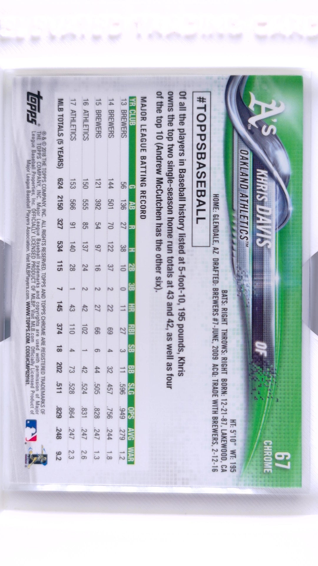 #67 Khris Davis - back