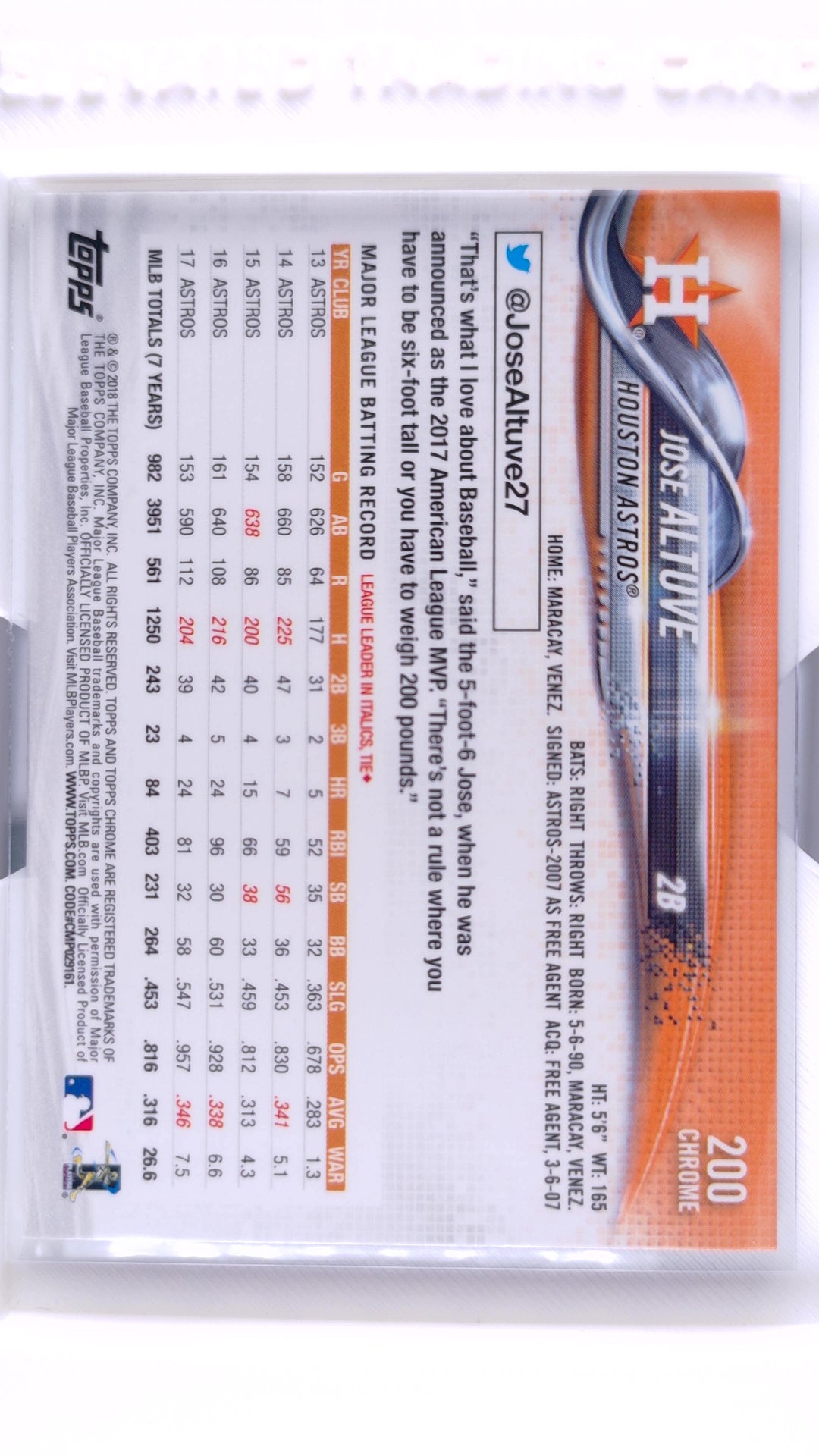 #200 Jose Altuve - back