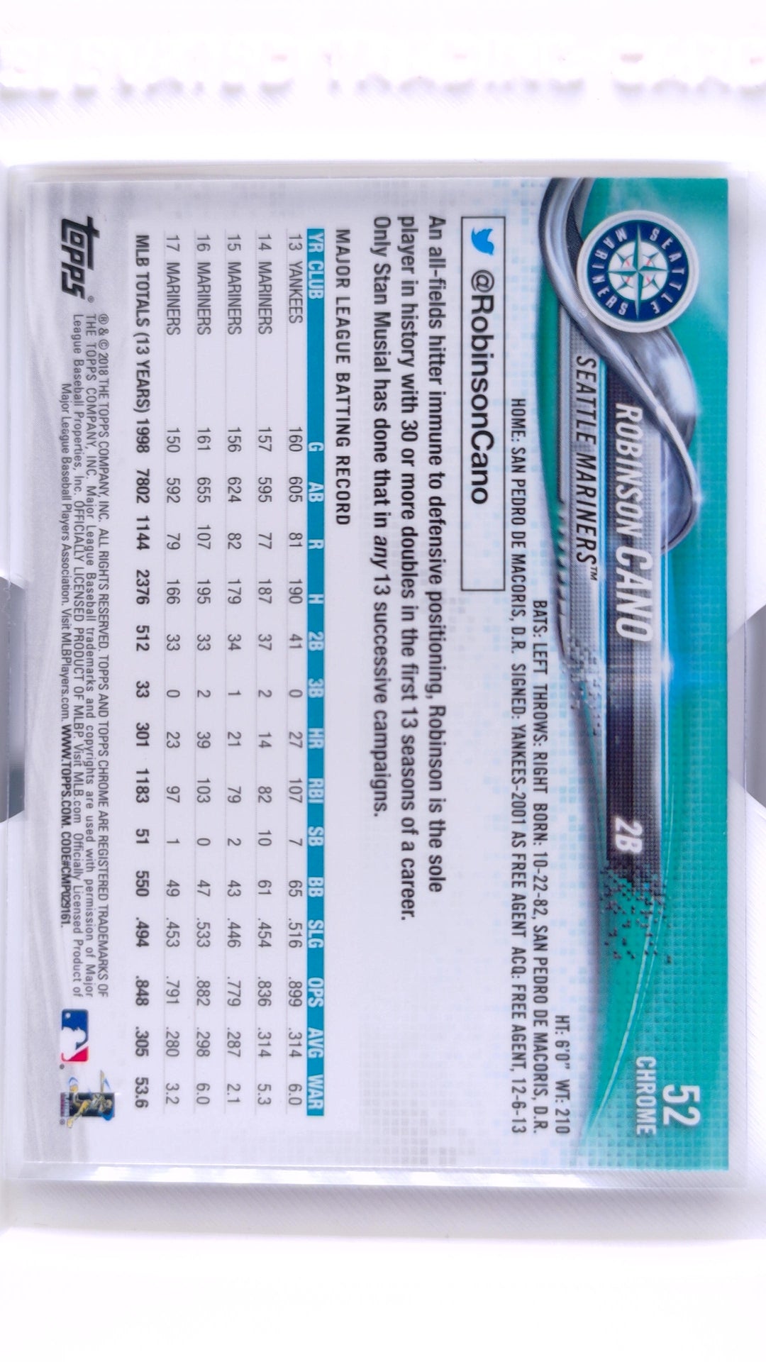 #52 Robinson Cano - back