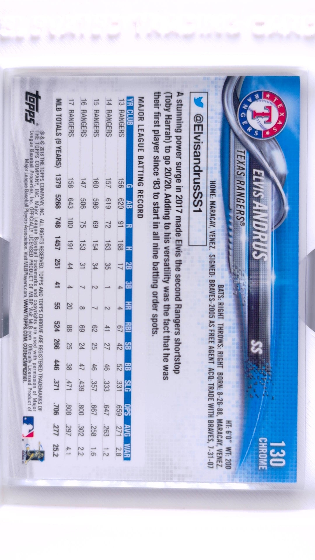 #130 Elvis Andrus - back