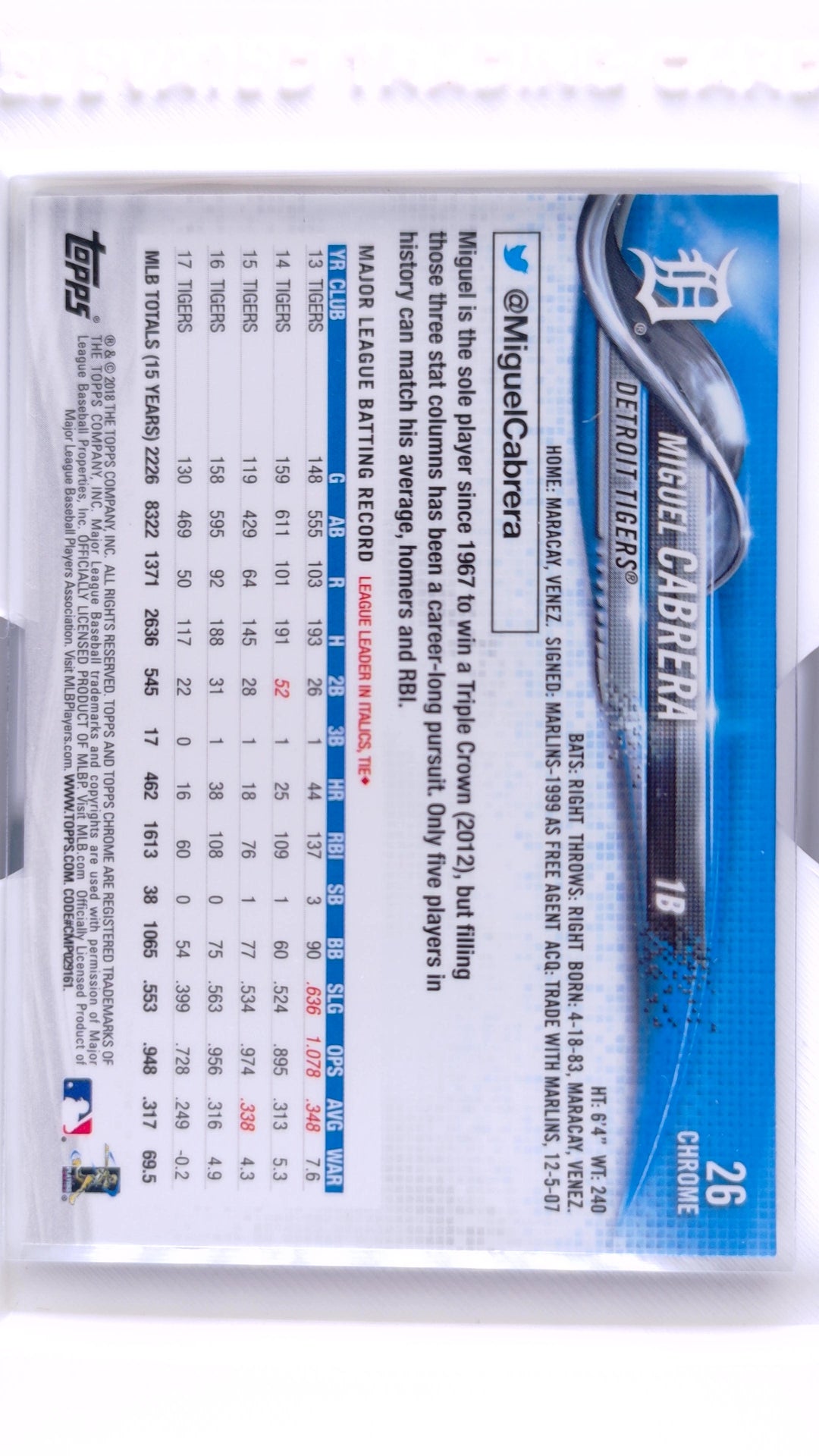 #26 Miguel Cabrera - back