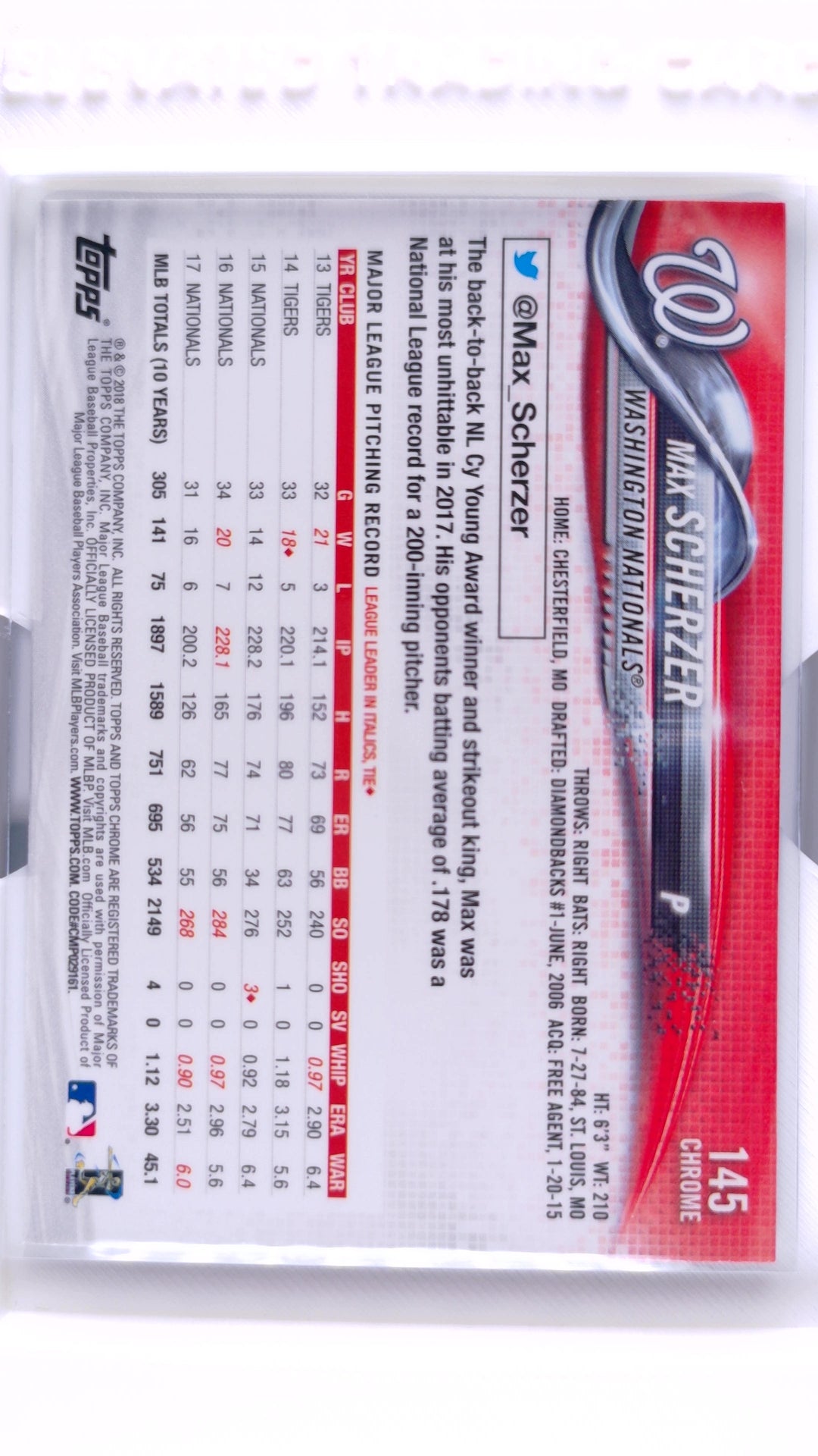 #145 Max Scherzer - back