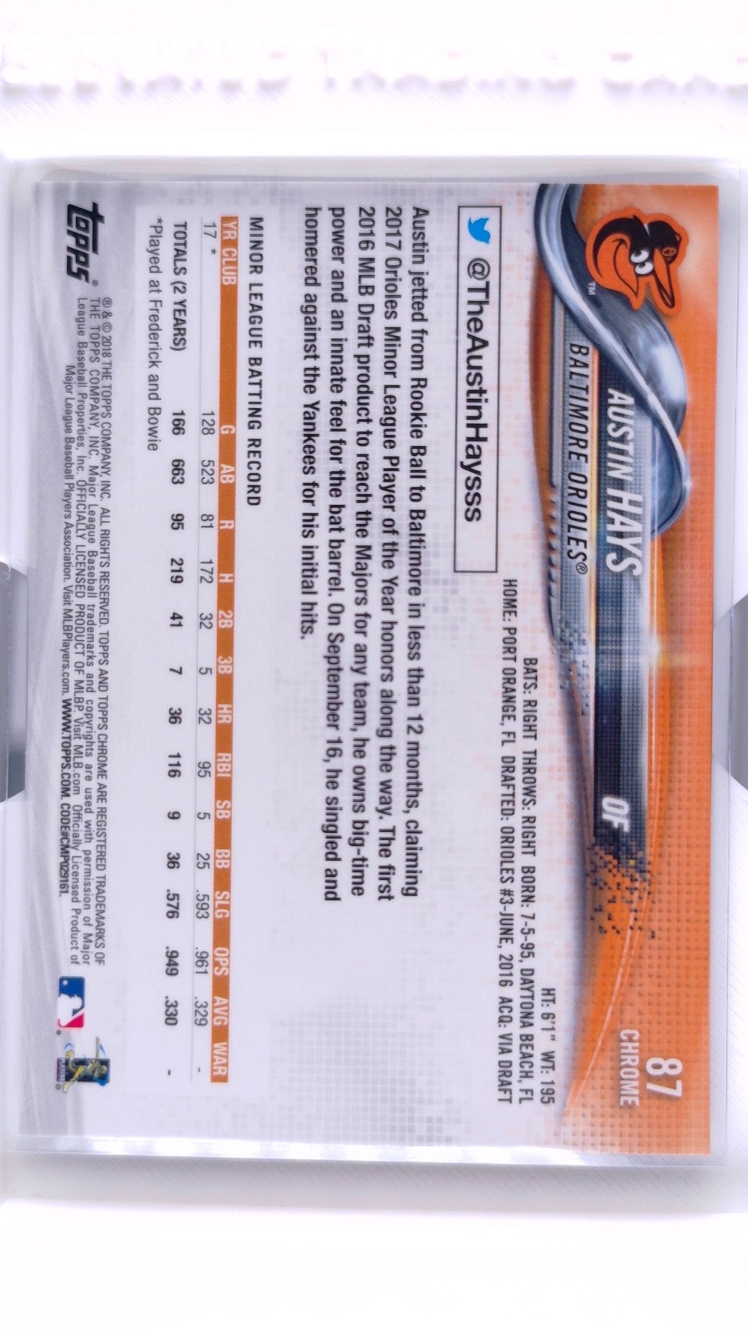 #87 Austin Hays Rookie - back
