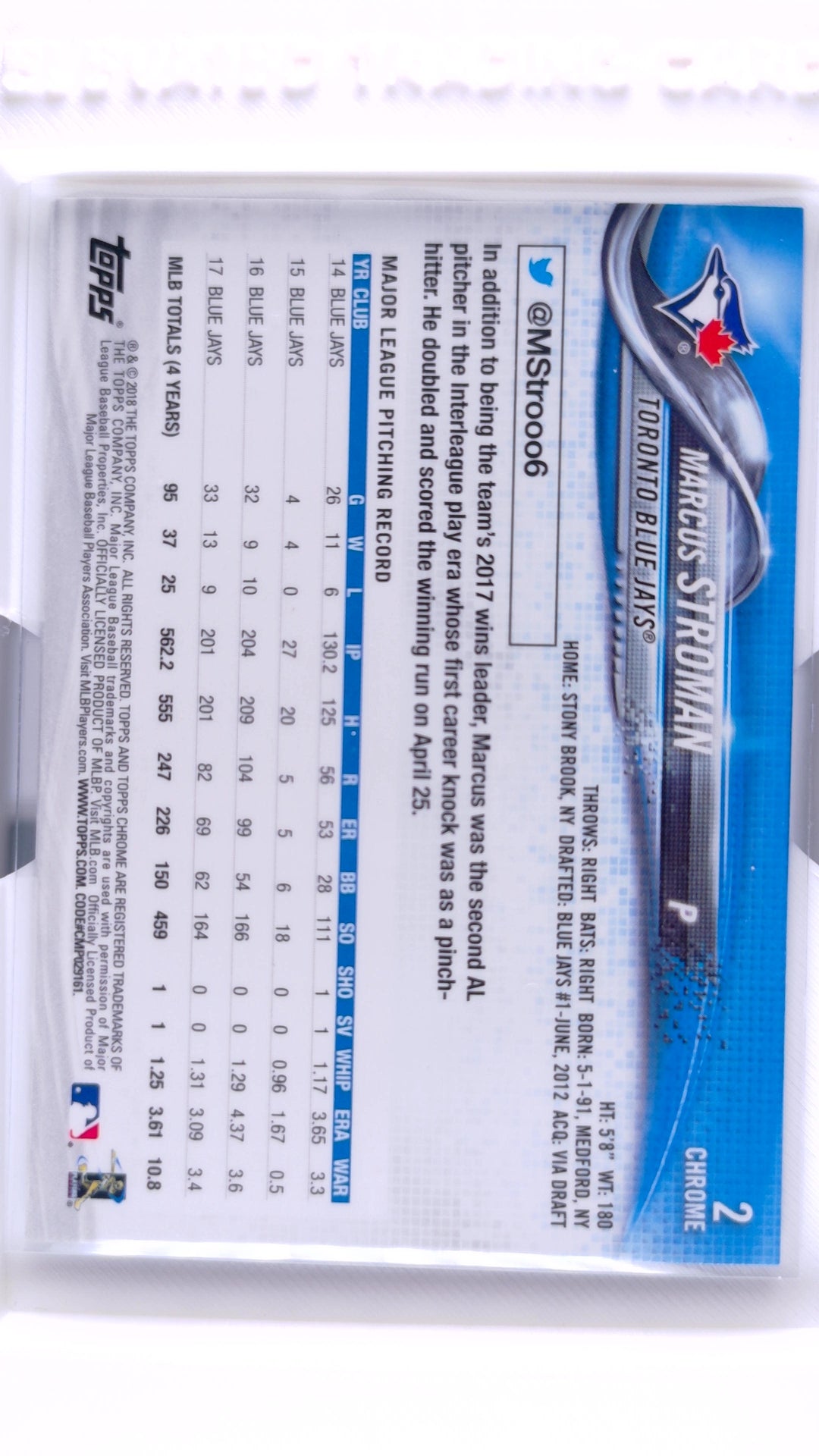 #2 Marcus Stroman - back