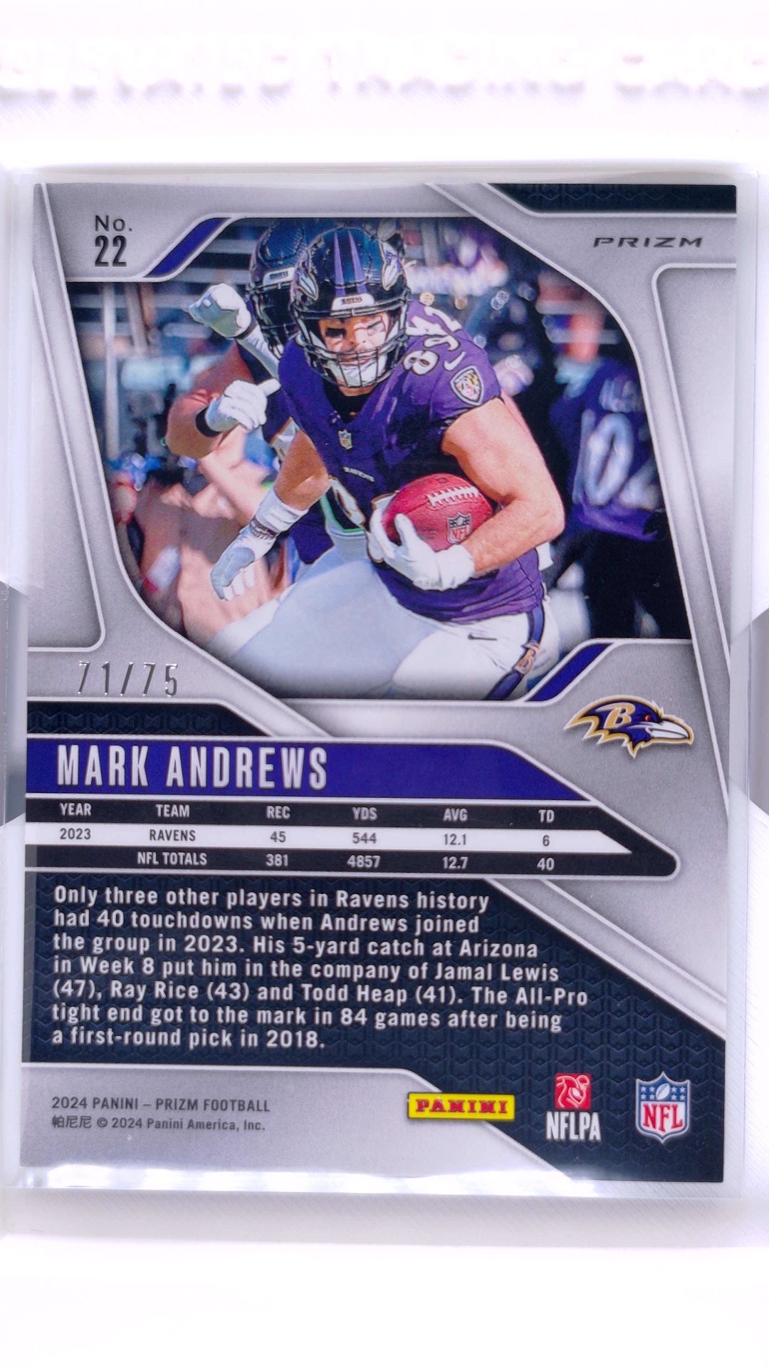 #22 Mark Andrews Green Scope Prizm #71/75 - back