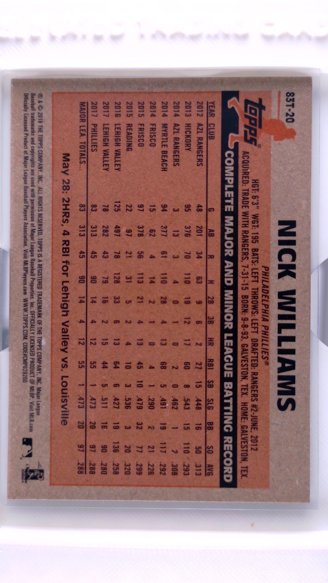 #83T-20 Nick Williams Rookie 1983 Topps Baseball - back