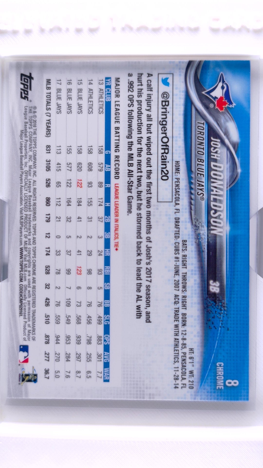 #8 Josh Donaldson - back